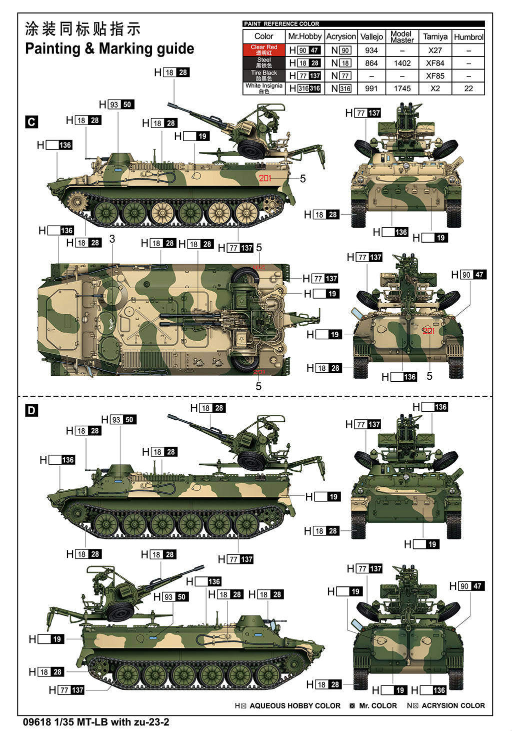 1/35 MT-LB with ZU-23-2 Plastic Model Kit
