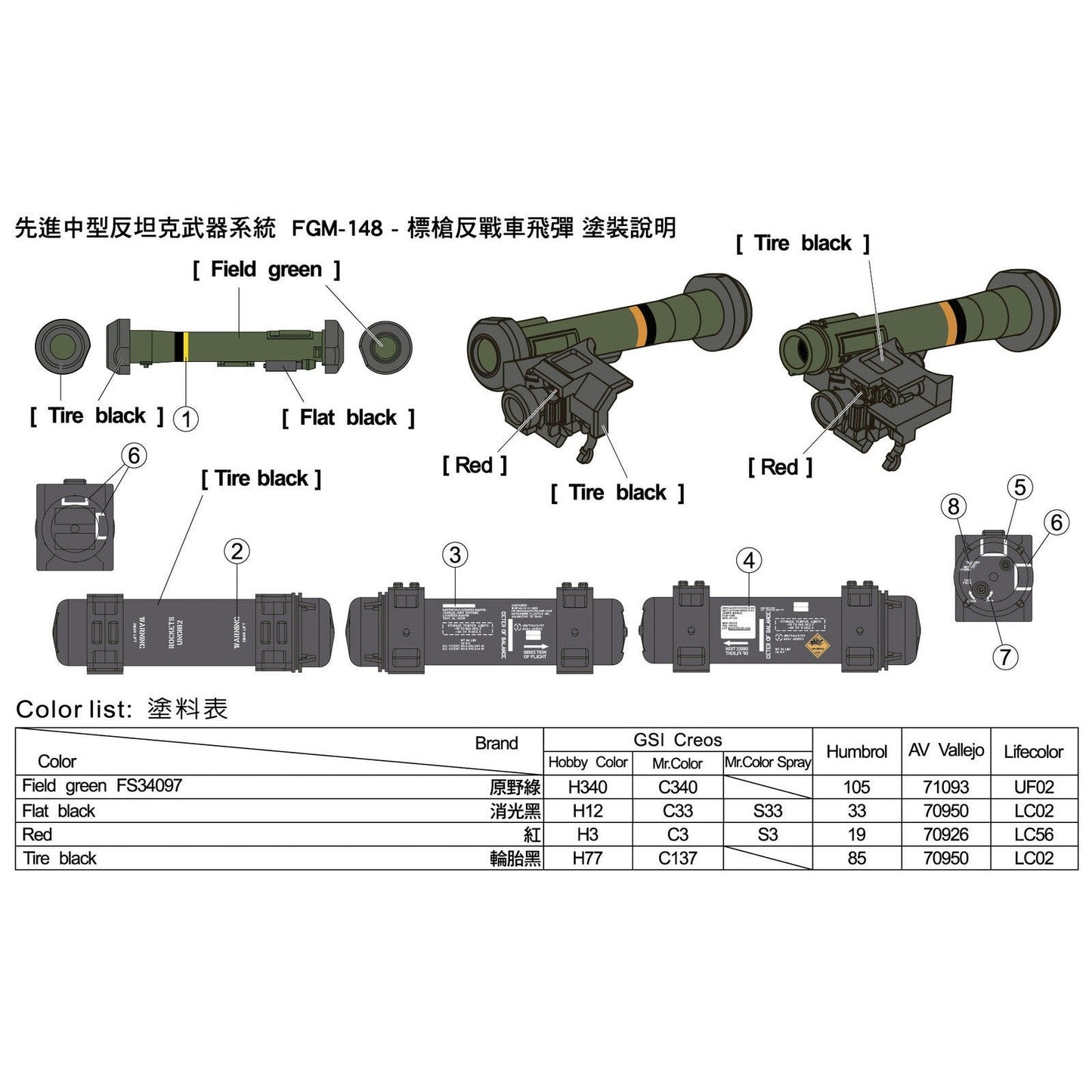 1/35 AAWS-M FGM-148 Javelin Plastic Model Kit