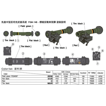 1/35 AAWS-M FGM-148 Javelin Plastic Model Kit