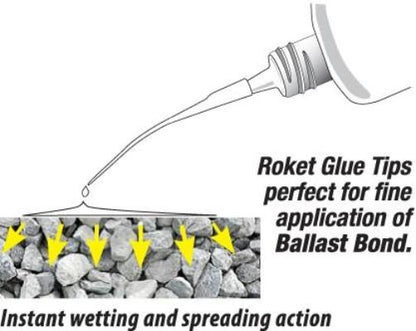 AD75 Ballast Bond