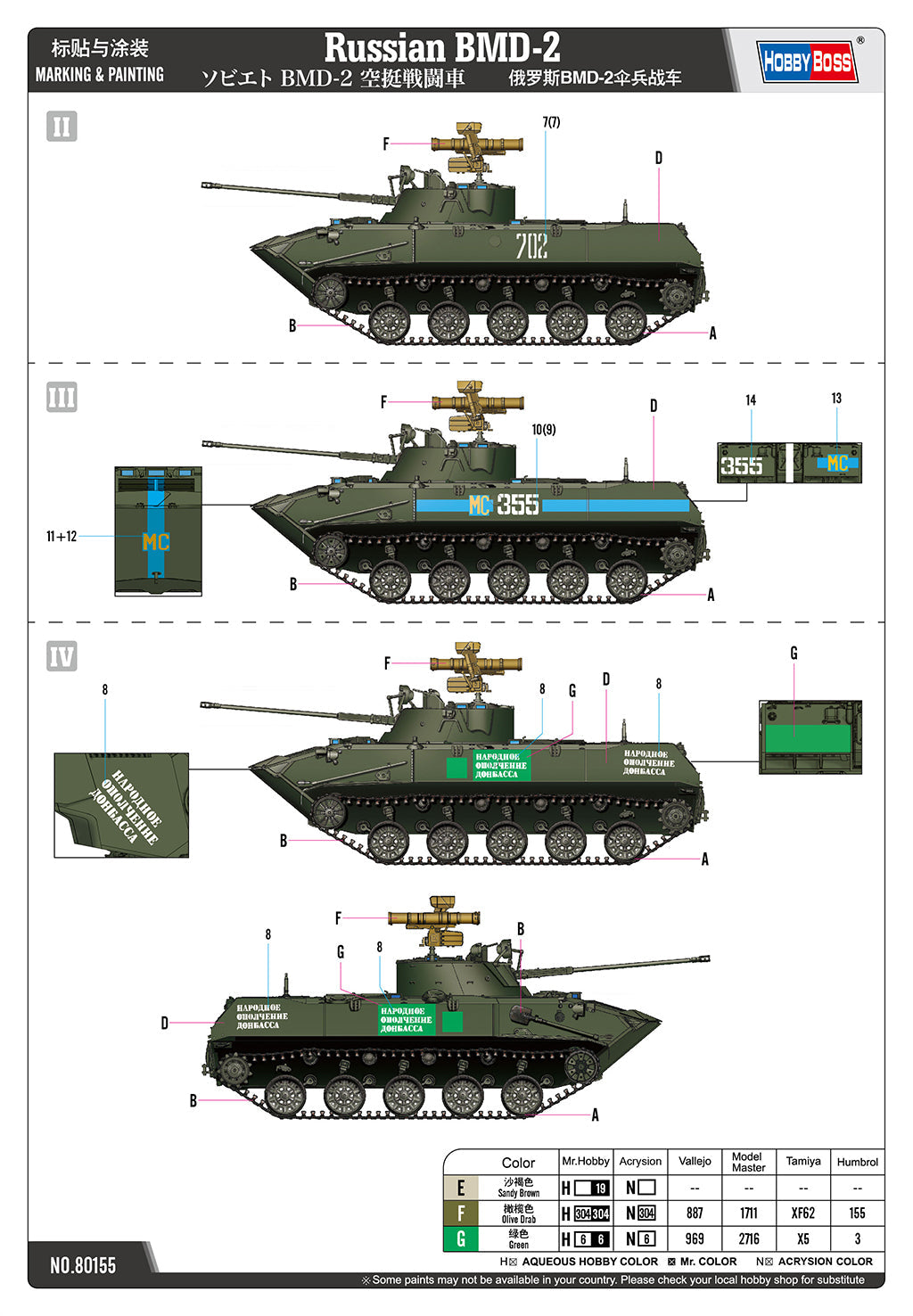 1/35 Russian BMD-2 Plastic Model Kit
