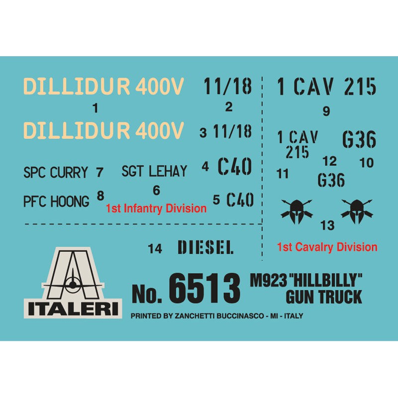 1/35 M923 Hillbilly Gun Truck