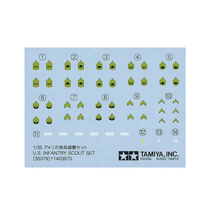 1/35 TAMIYA U.S. INFANTRY SCOUT SET