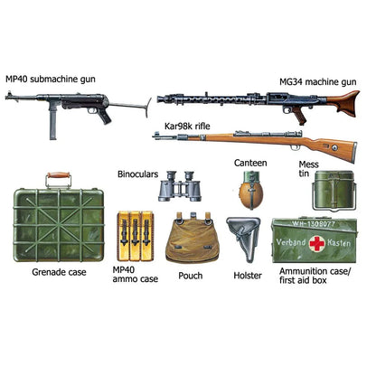 1/35 German Infantry Set (Late WWII)