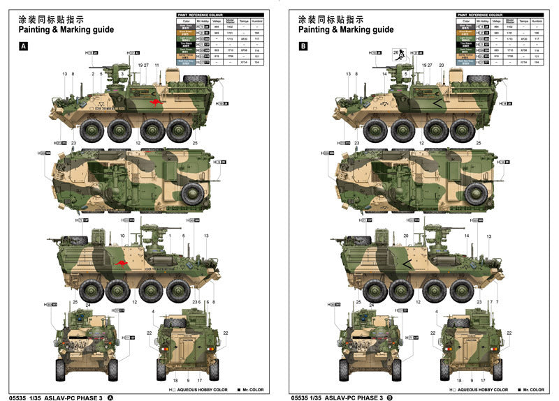 05535 1/35 ASLAVPC PHASE 3 Plastic Model Kit