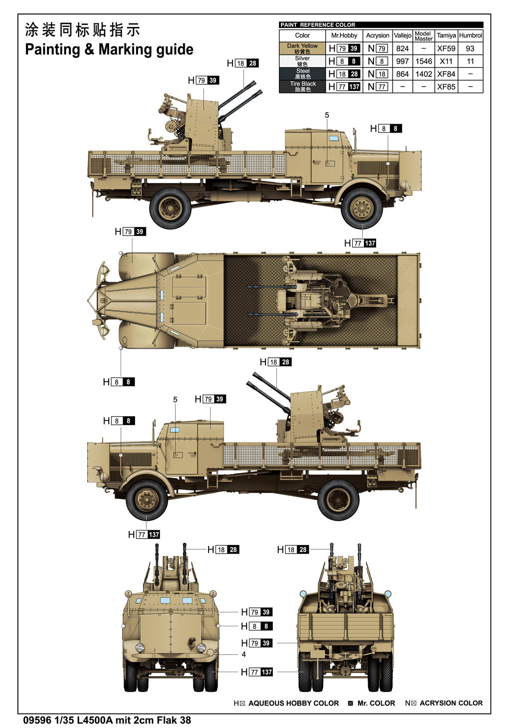 1/35 L4500A MIT 2cm Flak 38 Plastic Model Kit